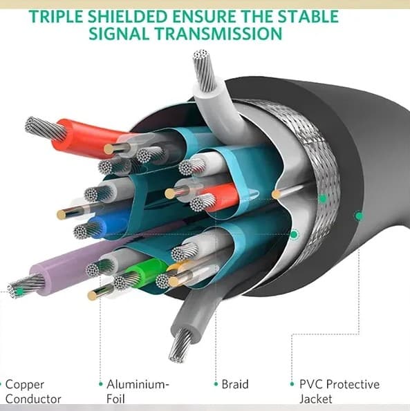 UGREEN CABLE DP 1.2 MALE TO MALE 1M (10244) — vue 2